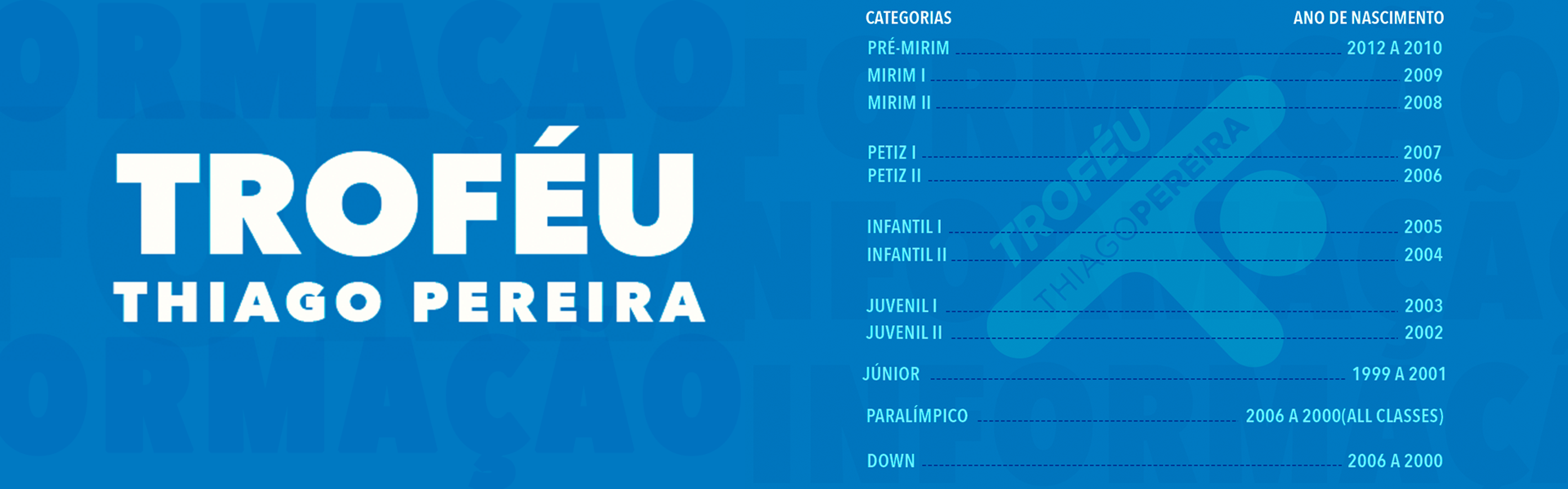 Troféu Thiago Pereira